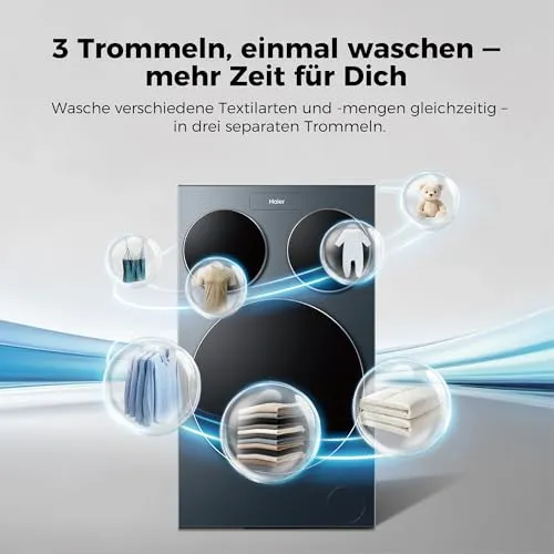 Haier HAMQD 410CBL9GN-84 5