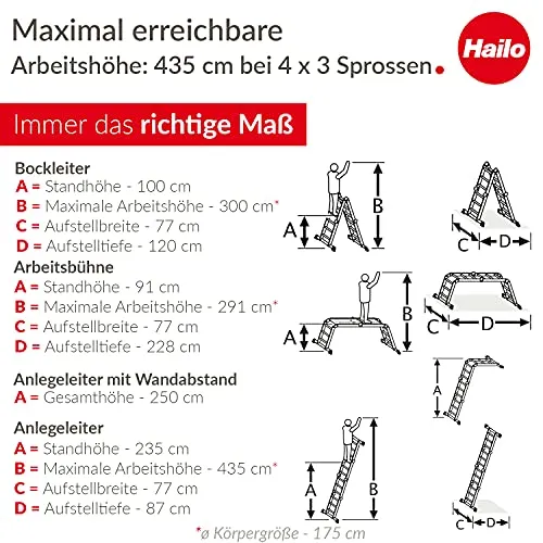 Hailo M60 4