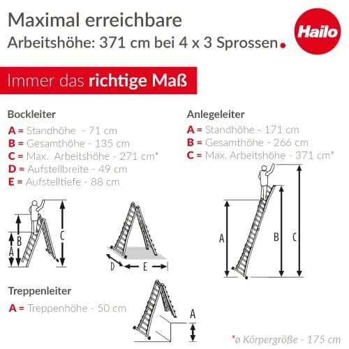 Hailo M80 5