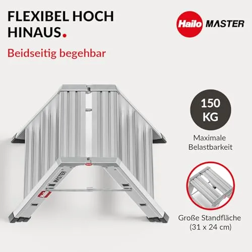 Hailo Master D80 2