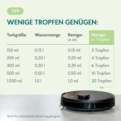 HAKA Raumpfleger 4