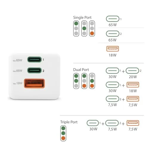 Hama Schnellladegerät UC 4