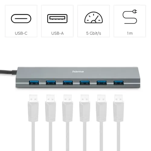 Hama USB-Hub 7 Ports 2