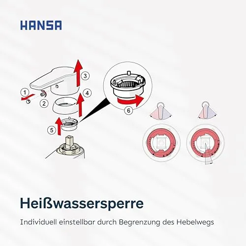 Hansa Classic 3.5 3