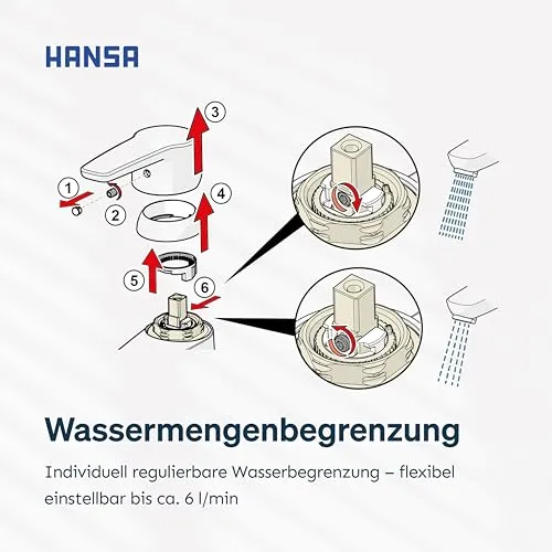 Hansa Classic 3.5 4