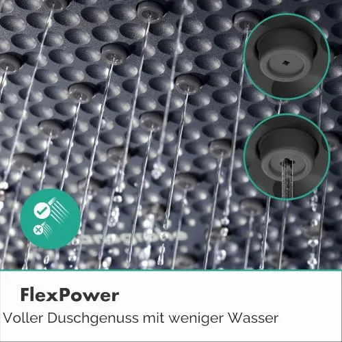 hansgrohe Activera S 3