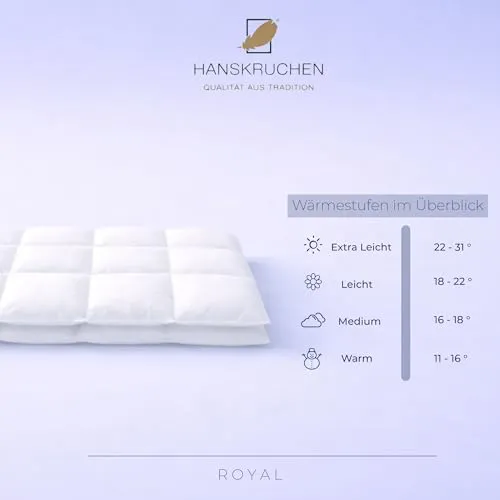 Hanskruchen Royal 5
