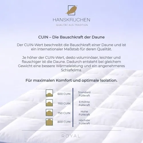 Hanskruchen Royal 6