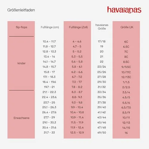 Havaianas Brasil 7