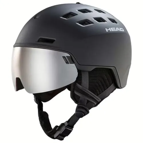 HEAD Radar 2025