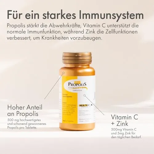Health Care Products Propolis Plus 2