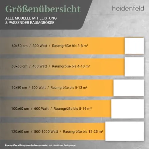 Heidenfeld HF-HP106-3 6
