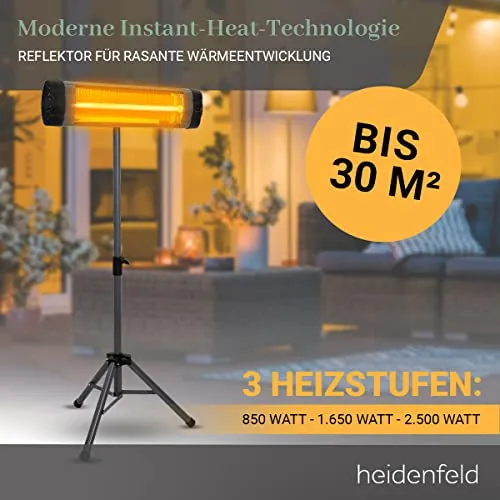 Heidenfeld IH100 3