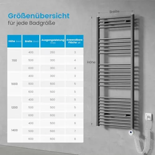 Heilmetz Badheizkörper 6