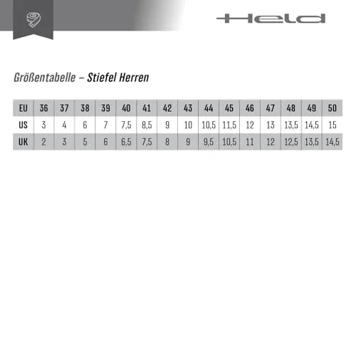 Held Ventuma GTX 4