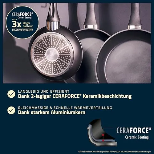 HENCKELS Breeze 2
