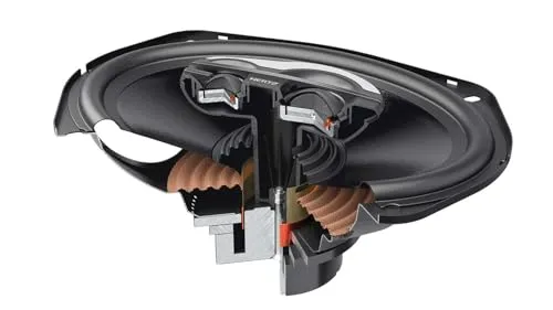 Hertz SX 690 Neo 3