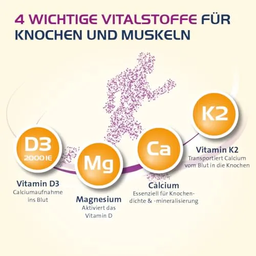 Hevert D3 K2 Plus 2