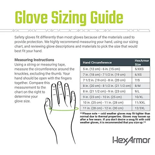 HexArmor PointGuard Ultra 9032 5