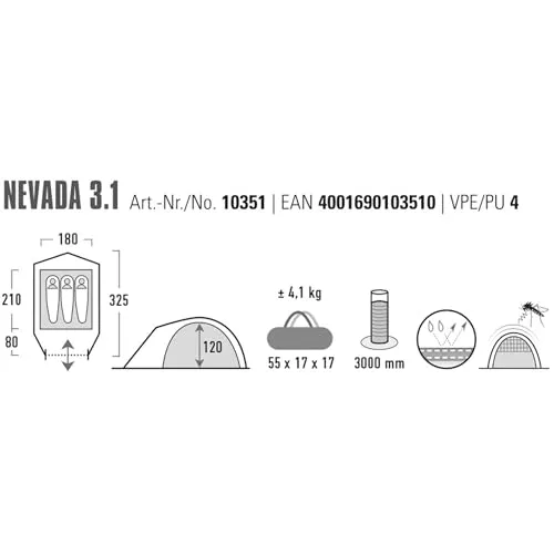 High Peak Nevada 3.1 7
