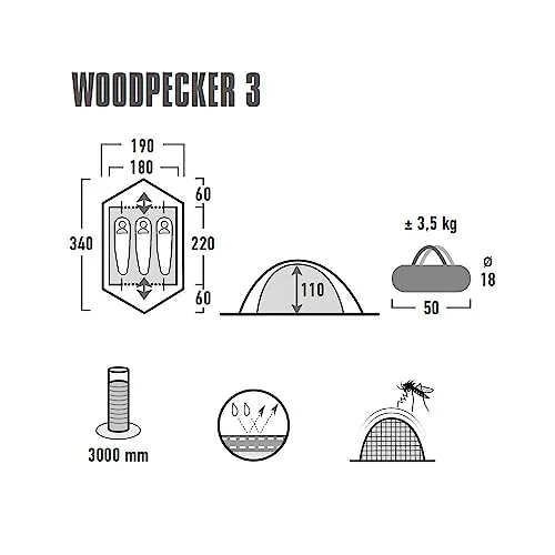High Peak Woodpecker 3 5