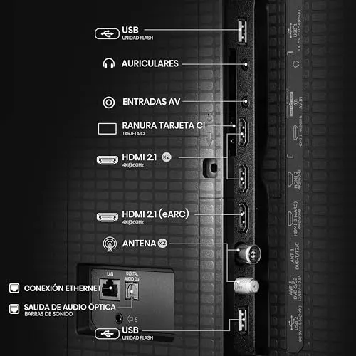 Hisense 30A7Q 4