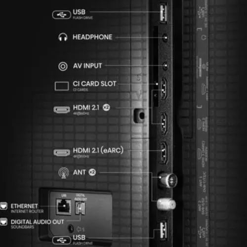 Hisense 55A7Q 2