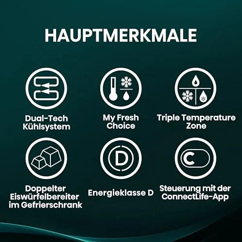 Hisense RQ5P640SYKD 3
