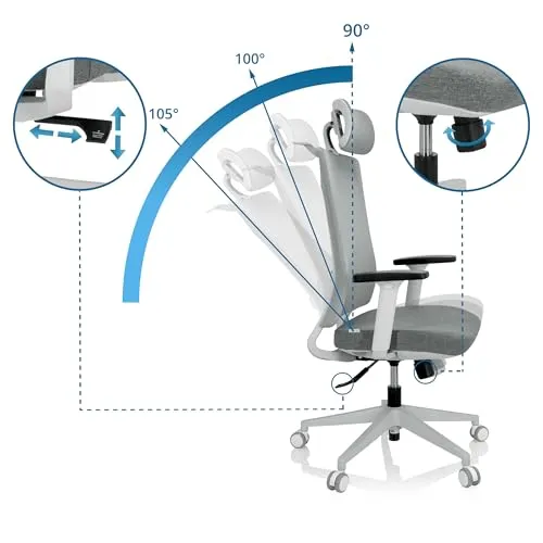 hjh OFFICE COMFIO WMH 4