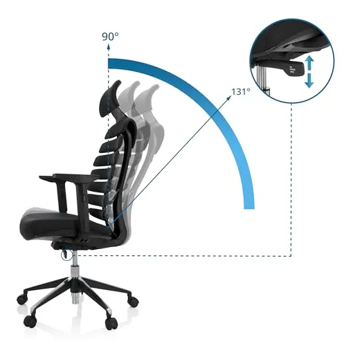 hjh OFFICE Ergo LINE II PRO 4