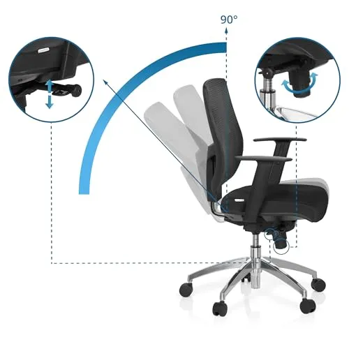 hjh OFFICE NET 90 4