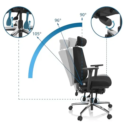 hjh OFFICE Phoenix PRO 4