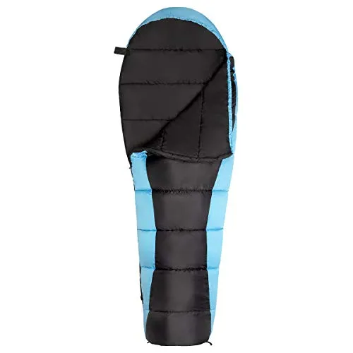 Hobbyesport NC2012 3