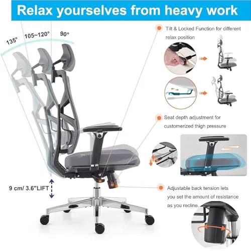 HOLLUDLE Ergonomischer Bürostuhl UC 5