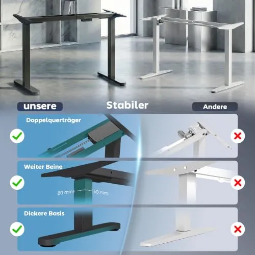 HOMCOM Höhenverstellbarer Schreibtisch UC 4