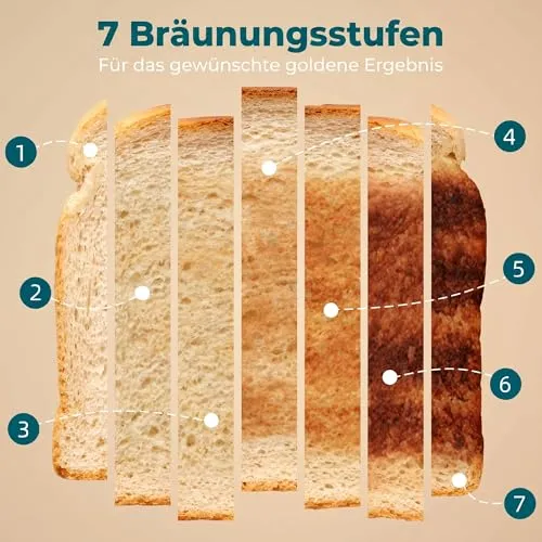 HOMCOM Toaster 4-Scheiben 4