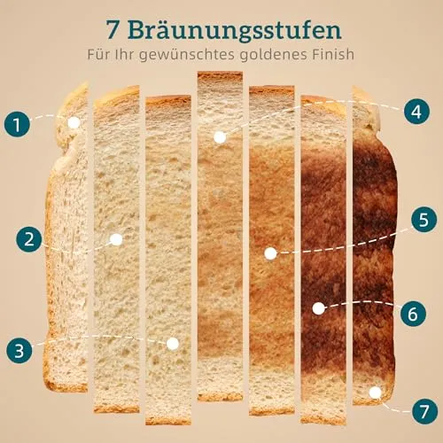 HOMCOM Wasserkocher Toaster Set 5