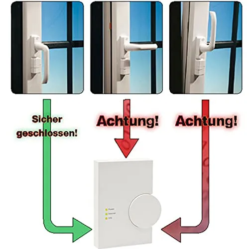HomeMatic 056870 3