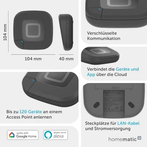 Homematic IP Access Point 2 3