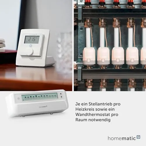 Homematic IP Fußbodenheizungscontroller 153621A0 5
