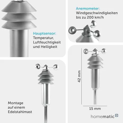 Homematic IP Wettersensor Basic 2