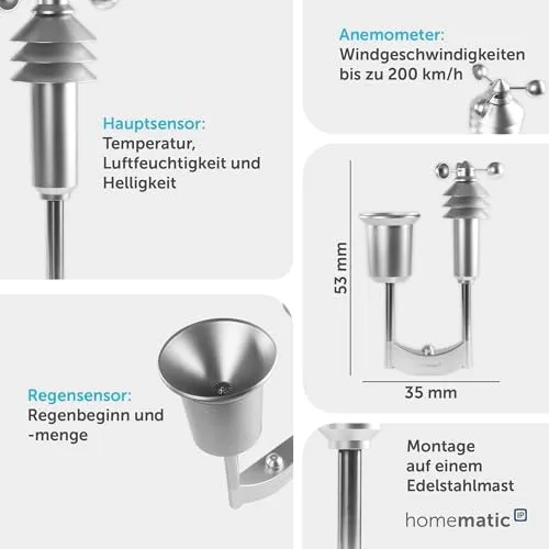 Homematic IP Wettersensor Plus 2