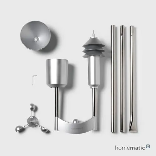 Homematic IP Wettersensor Plus 4
