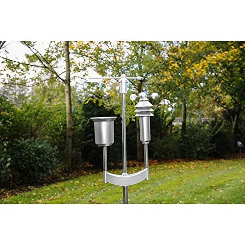 Homematic IP Wettersensor Pro 2