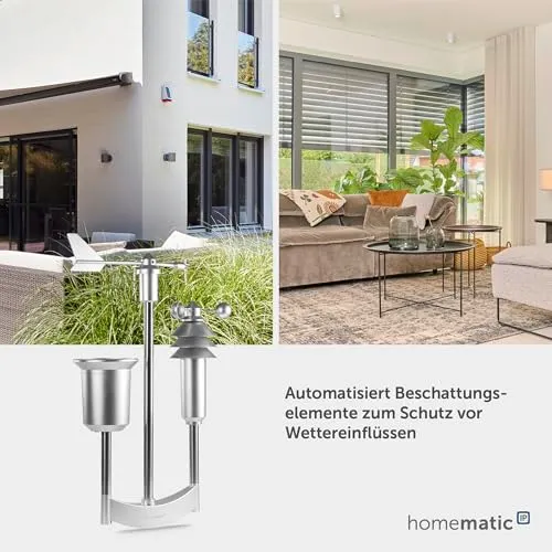 Homematic IP Wettersensor Pro 4