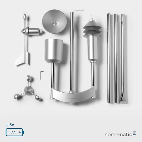 Homematic IP Wettersensor Pro 5