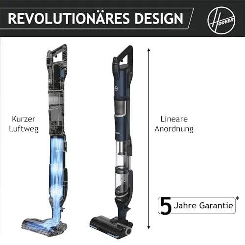 Hoover HFX20P 3