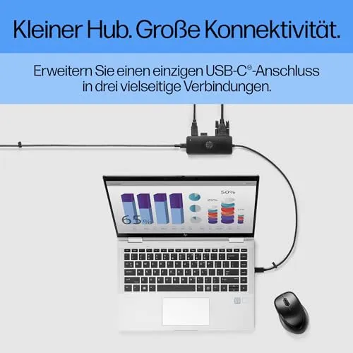 HP 235N8AA G2 3
