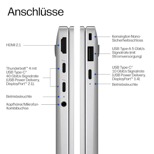 HP EliteBook X Flip G2i 2