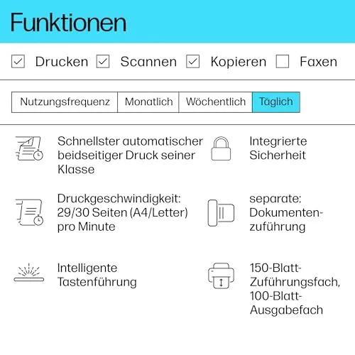 HP LaserJet MFP M234sdn 3